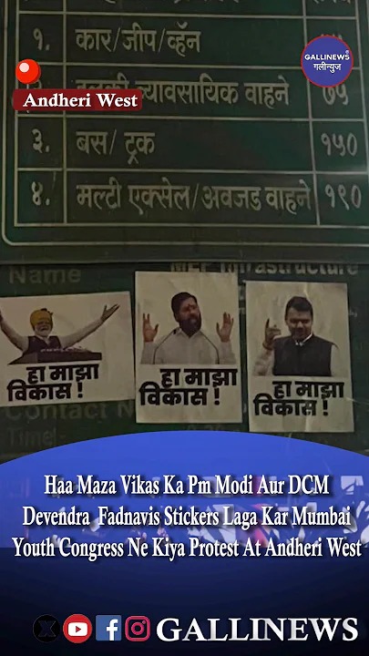 Haa Maza Vikas Ka Pm Modi Aur DCM Devendra Fadnavis Stickers Laga Kar Mumbai Youth Congress Ne Kiya