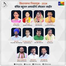 10 Ke 10 Muslim Candidates, Maharashtra Assembly Election – VBA Ne Kiya 2nd List Zahir