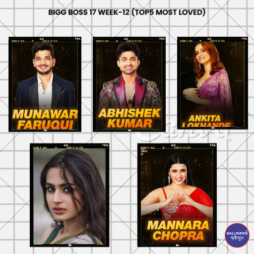 Bigg Boss 17 Week-12 Contestants Popularity Ranking (TOP5 Most Loved)