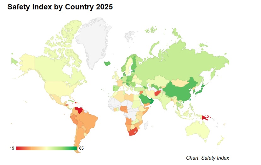 UAE, Qatar, Oman Safest Countries In The World, Top 10 List Me Shamil, India-Pakistan Se Peeche Hai US