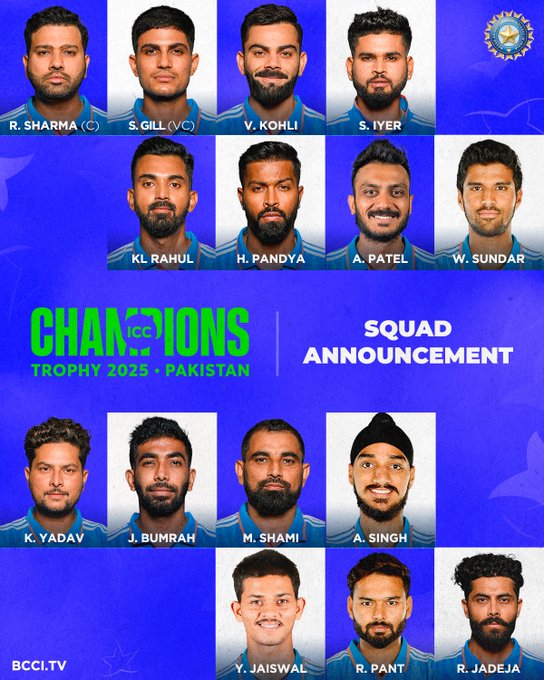 ICC Champions Trophy Ke Liye Team India Squad Ka Ailan Kiya Gaya, 19 February Se Pakistan Aur UAE Me Khela Jayega Match