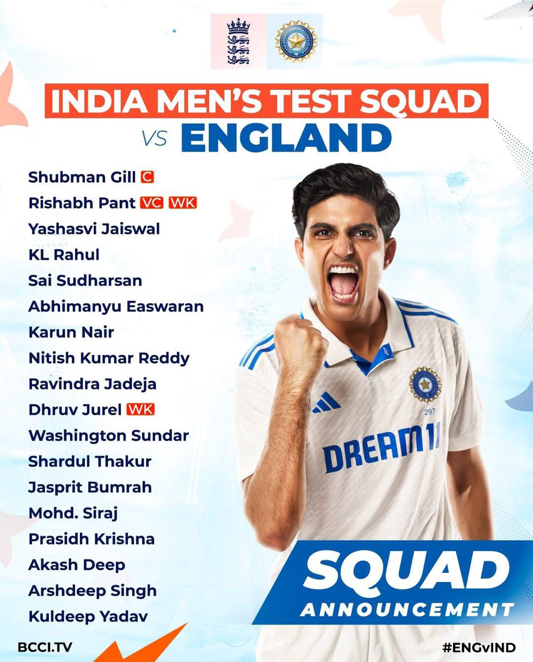 India Cricket Team England Tour Test Squad Ka Naam Declare Kiya BCCI Ne, Shubman Gill Ko Banaya Gaya Captain!