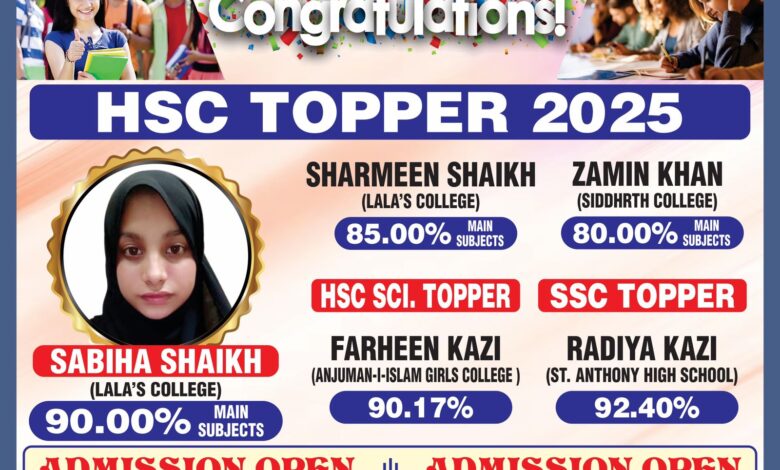 SHAH ACADEMY – REGULAR BATCH