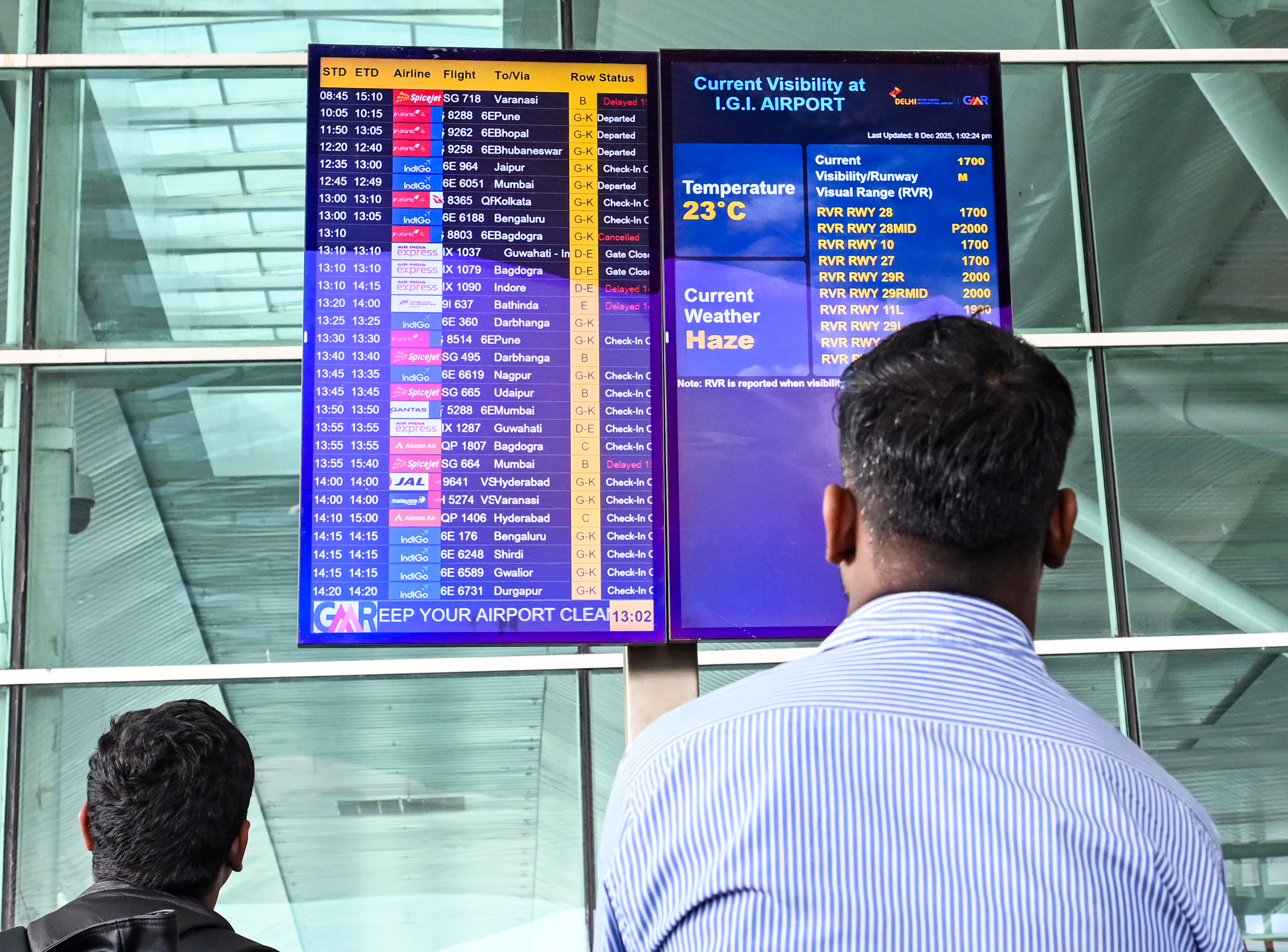 Middle East Airspace Band: Israel–Iran Strike Se Global Flights Par Bada Asar